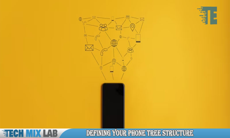 Defining Your Phone Tree Structure